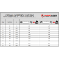 table-lifting-force-work-power-hydraulic-cylinder-rod-32.20-1523402513-Ins.PNG