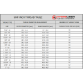 table-inch-unf-hydraulic-thread-hydrolider.png