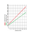 FORCE GRAPH 63x32.png