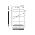 800x800 1.43.026.01.120.PARAMETRY.PRACY.png