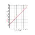 1.30.20.002.2 GRAPH.jpg