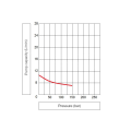 1.12.15.000.1-hydrolider-8.png