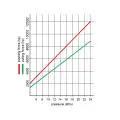 700x700 FORCE GRAPH.png