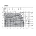 800x800 GRAPH.png