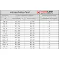 table-inch-unf-hydraulic-thread-hydrolider.png