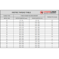 table-metric-hydraulic-thread.PNG