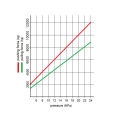 1.31.60.002.2 GRAPH.png