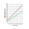 700x700 FORCE GRAPH.png