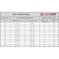 table-hydraulic-threads inch-1.jpg